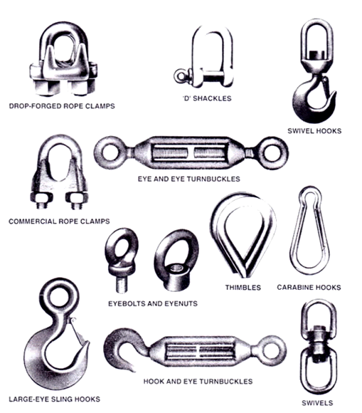 Stainless steel chain accessories
