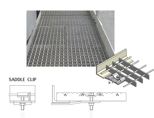 Stainless Steel Floor grating