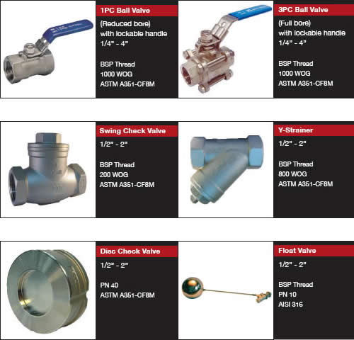 Industrial Valves