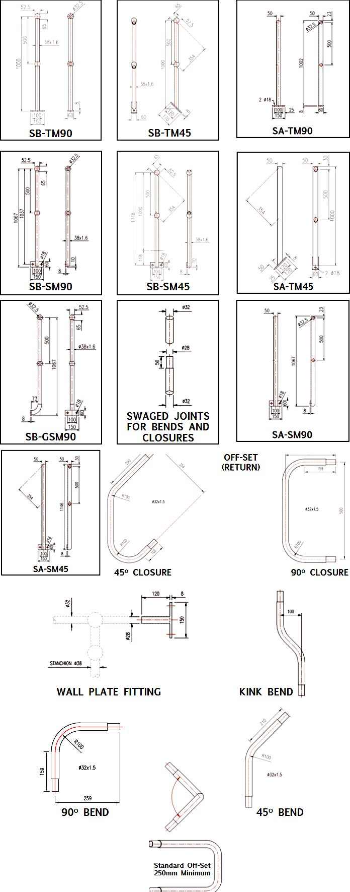 Railex Diagrams