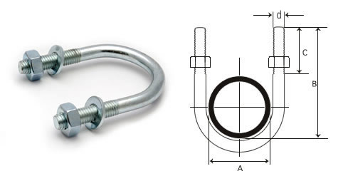 Stainless Steel U-Bolts