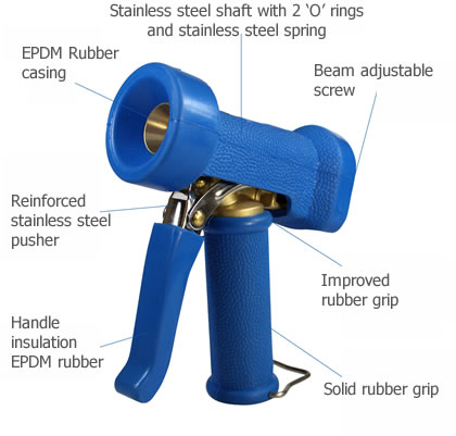 Heavy Duty Water Cleaning Gun